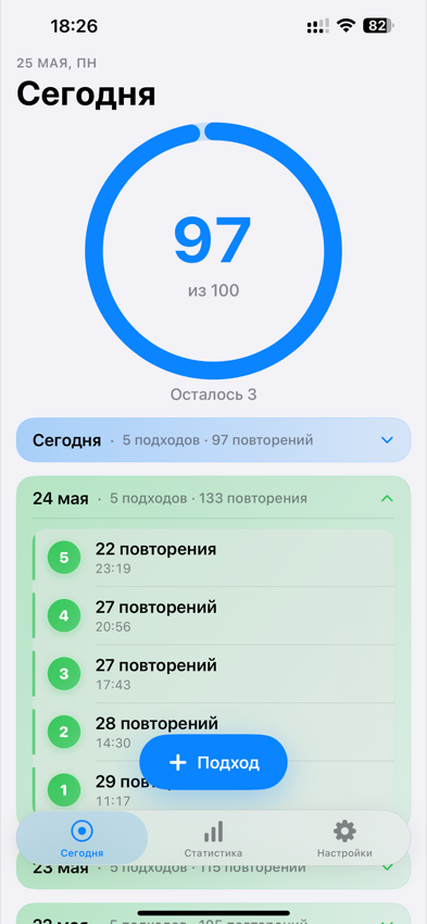 Развёрнутая карточка дня с хронологией подходов